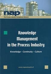 knowledge management